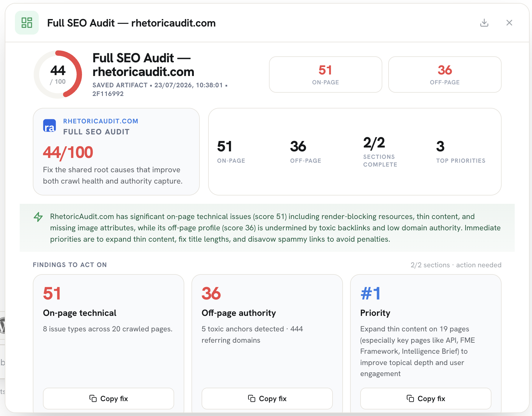 nqzai full SEO audit report showing on-page and off-page scores, issue counts, and prioritized fixes for a real domain