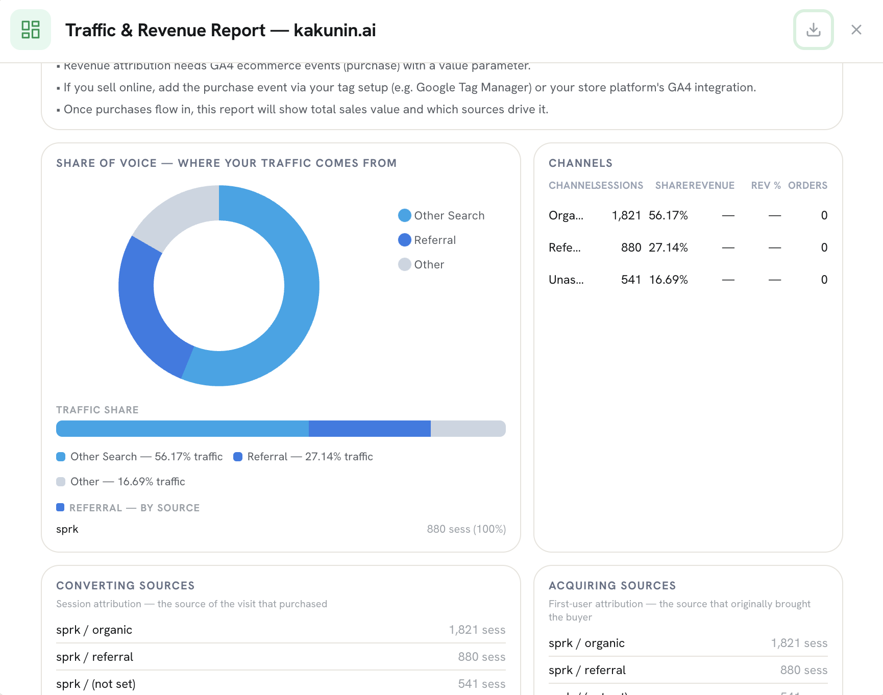 nqzai Share of Voice report showing brand SOV versus named competitors across AI answer engines, with a concentration score